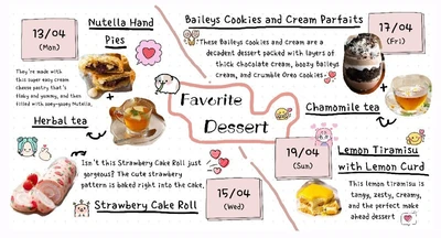 /help/guides/usage/images/dessert-thumbnail.png